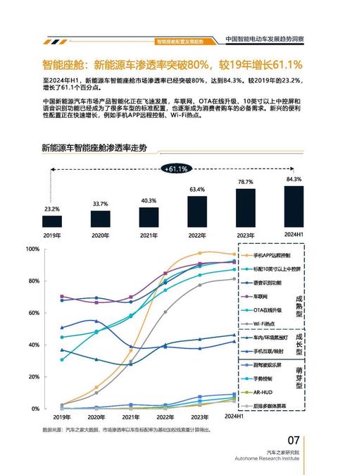 佛山148起亚对未来市场的预测，名爵汽车品牌文化的传播